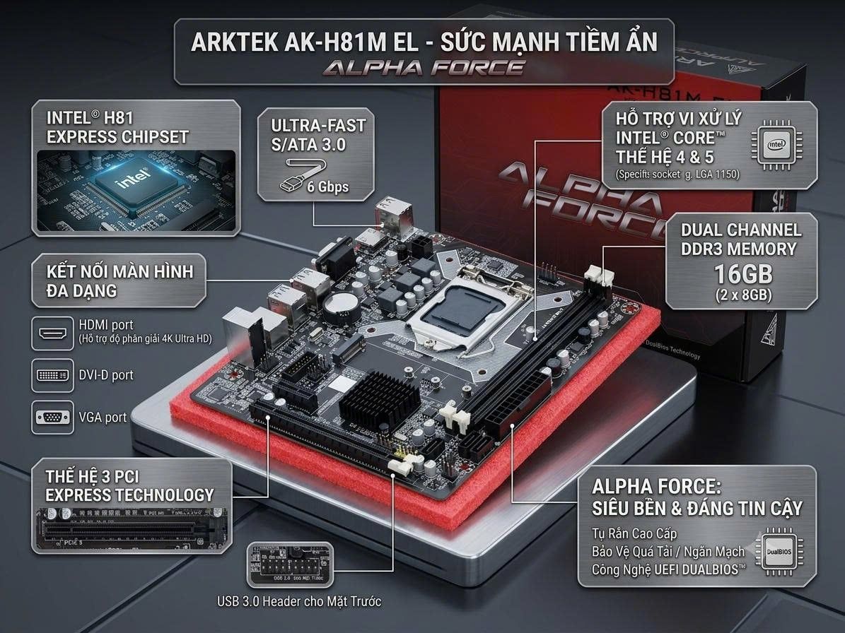 MAIN ARKTEK H81M EL (VGA-HDMI-M2 Sata/NVMe) Chính Hãng